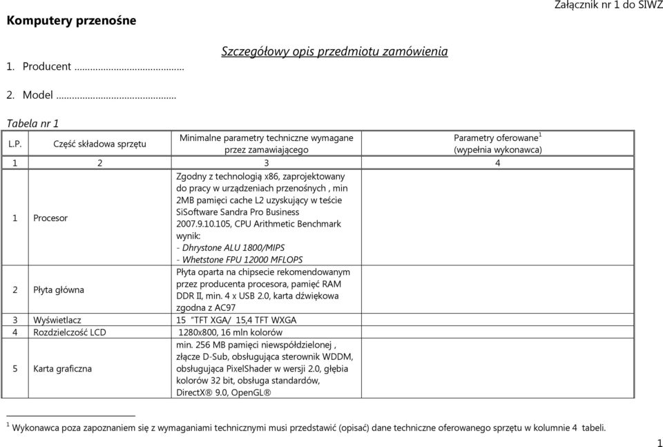 Część składowa sprzętu Minimalne parametry techniczne wymagane przez zamawiającego Parametry oferowane 1 (wypełnia wykonawca) 1 2 3 4 Zgodny z technologią x86, zaprojektowany do pracy w urządzeniach