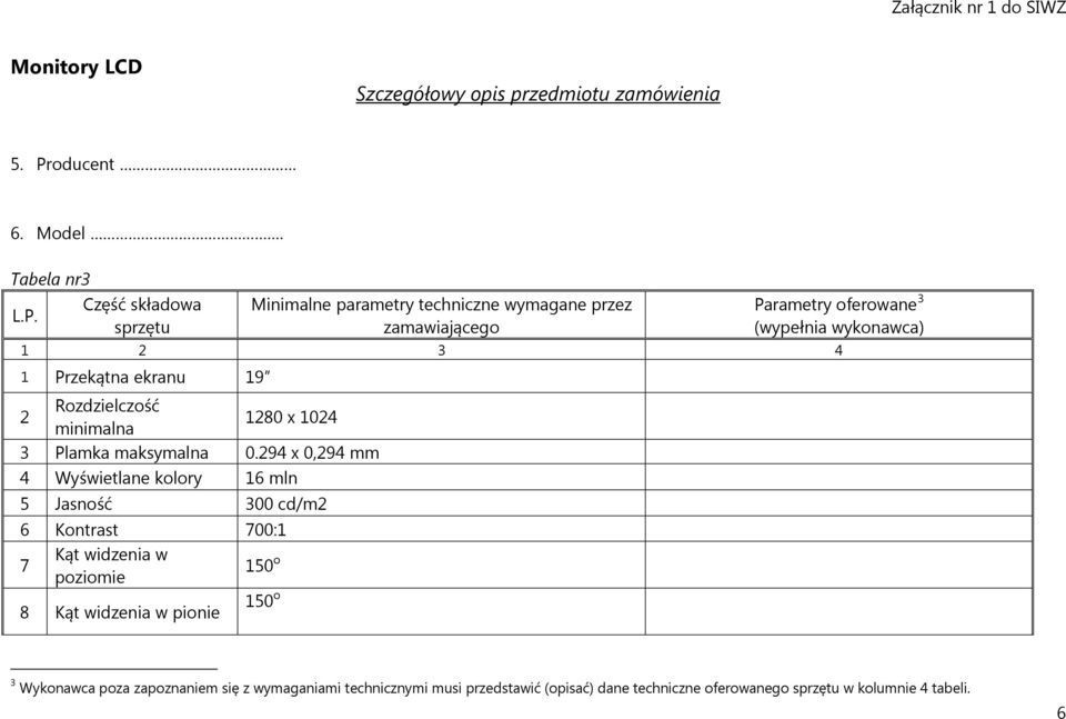 rametry oferowane 3 L.P.