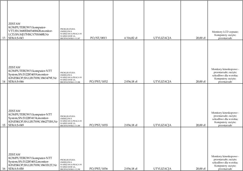 20,00 zł ; 15 KOMPUTEROWY:komputer-NTT System,SN:5122834134,monitor- KINESKOP,SN:LB17H9LY862735H,Nr SDIiA:S-049 BRODNOWSKA 13/89 PO/PST/1035 2 036,18 zł UTYLIZACJA