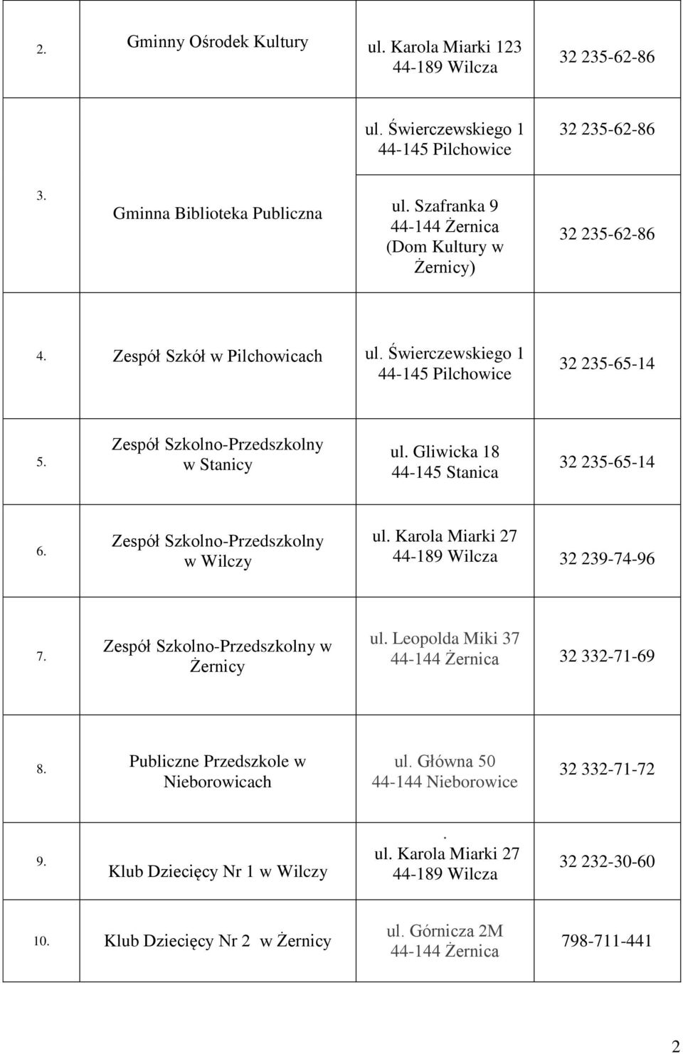 Gliwicka 18 44-145 Stanica 32 235-65-14 6. Zespół Szkolno-Przedszkolny w Wilczy ul. Karola Miarki 27 44-189 Wilcza 32 239-74-96 7. Zespół Szkolno-Przedszkolny w Żernicy ul.