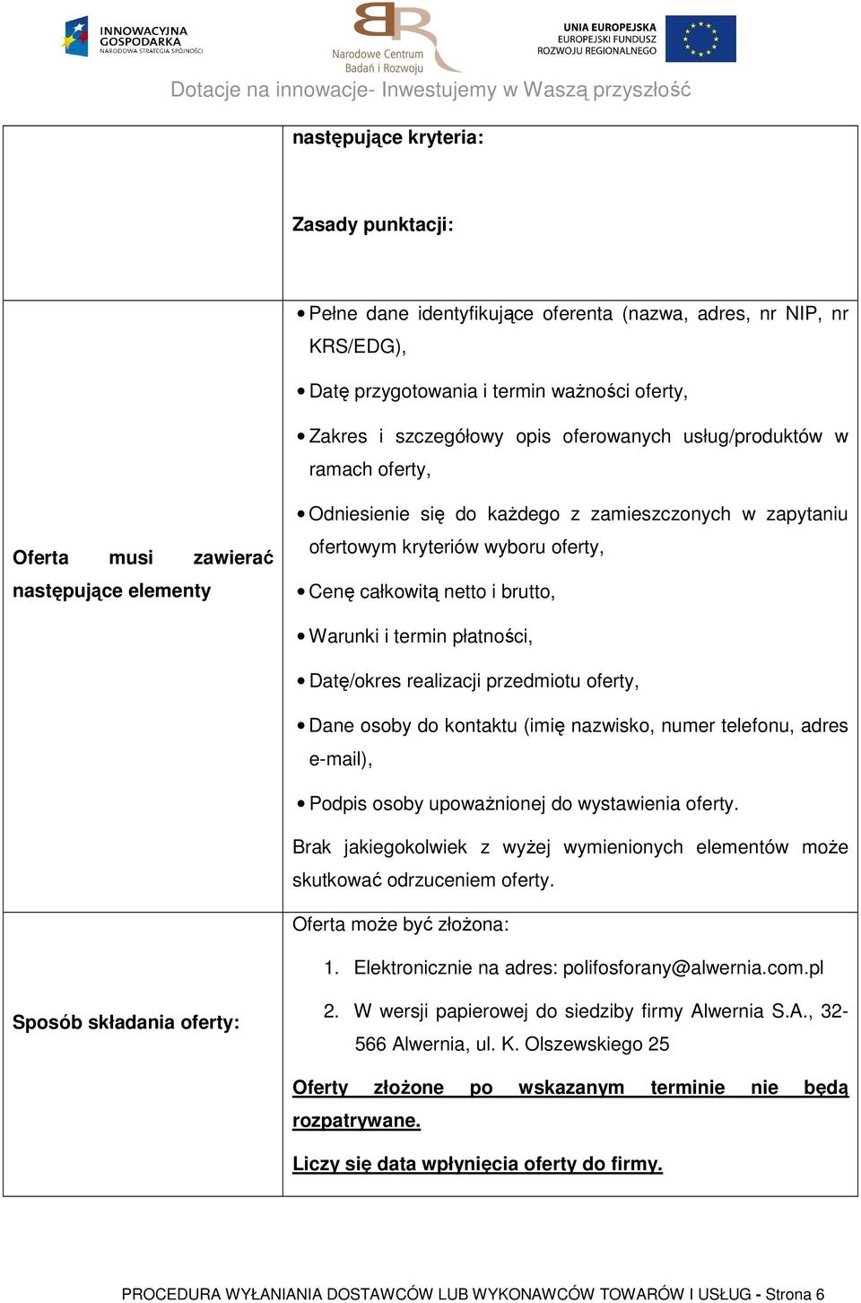 Warunki i termin płatności, Datę/okres realizacji przedmiotu oferty, Dane osoby do kontaktu (imię nazwisko, numer telefonu, adres e-mail), Podpis osoby upowaŝnionej do wystawienia oferty.