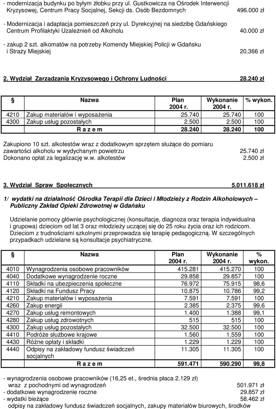 366 zł 2. Wydział Zarządzania Kryzysowego i Ochrony Ludności 28.240 zł Nazwa Plan Wykonanie % wykon. 4210 Zakup materiałów i wyposaŝenia 25.740 25.740 100 4300 Zakup usług pozostałych 2.500 2.