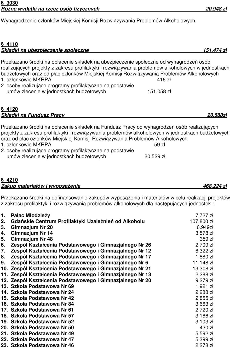 budŝetowych oraz od płac członków Miejskiej Komisji Rozwiązywania Problemów Alkoholowych 1. członkowie MKRPA 416 zł 2.