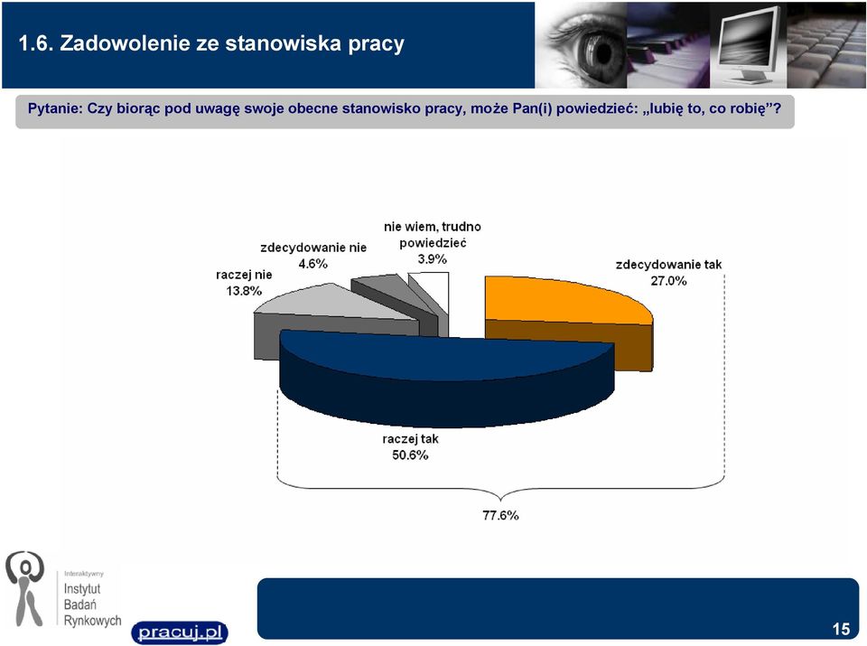 swoje obecne stanowisko pracy, może