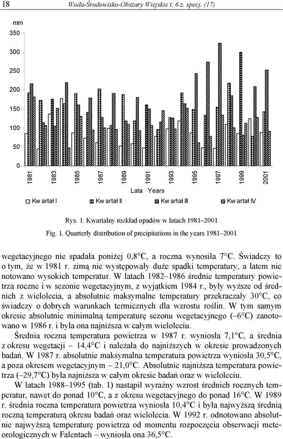 1. Quarterly distribution of precipitations in the years 1981 2001 wegetacyjnego nie spadała poniżej 0,8 C, a roczna wynosiła 7 C. Świadczy to o tym, że w 1981 r.
