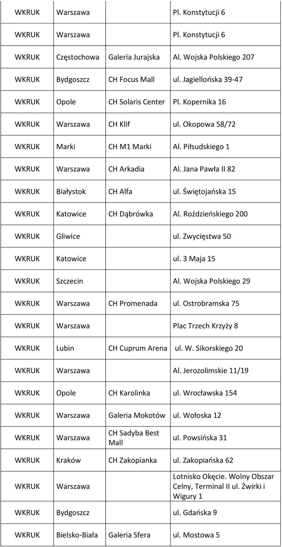 Zwycięstwa 50 Katowice ul. 3 Maja 15 Szczecin Al. Wojska Polskiego 29 CH Promenada ul. Ostrobramska 75 Plac Trzech Krzyży 8 Lubin CH Cuprum Arena ul. W. Sikorskiego 20 Al.