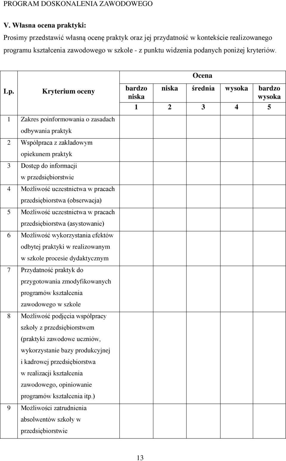 Kryterium oceny bardzo niska niska średnia wysoka bardzo wysoka 1 2 3 4 5 1 Zakres poinformowania o zasadach odbywania praktyk 2 Współpraca z zakładowym opiekunem praktyk 3 Dostęp do informacji w