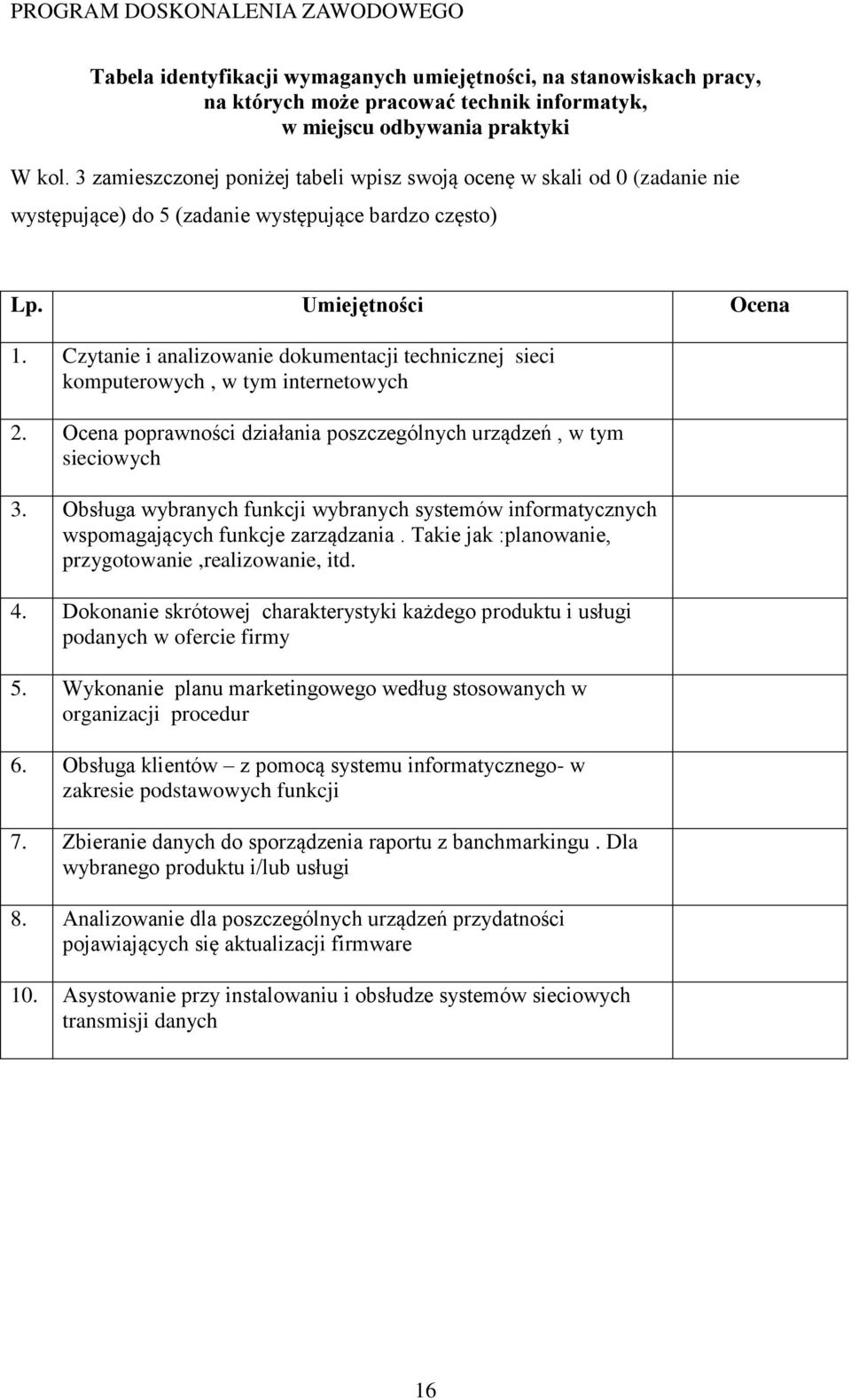 Czytanie i analizowanie dokumentacji technicznej sieci komputerowych, w tym internetowych 2. Ocena poprawności działania poszczególnych urządzeń, w tym sieciowych 3.