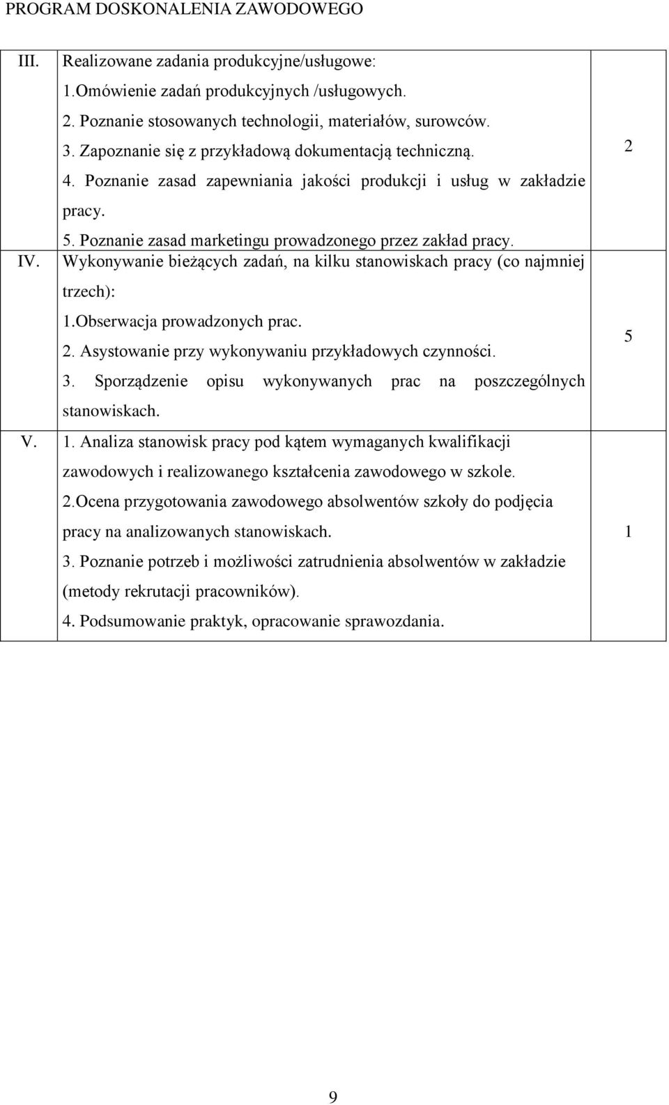 Wykonywanie bieżących zadań, na kilku stanowiskach pracy (co najmniej trzech): 1.Obserwacja prowadzonych prac. 2. Asystowanie przy wykonywaniu przykładowych czynności. 3.