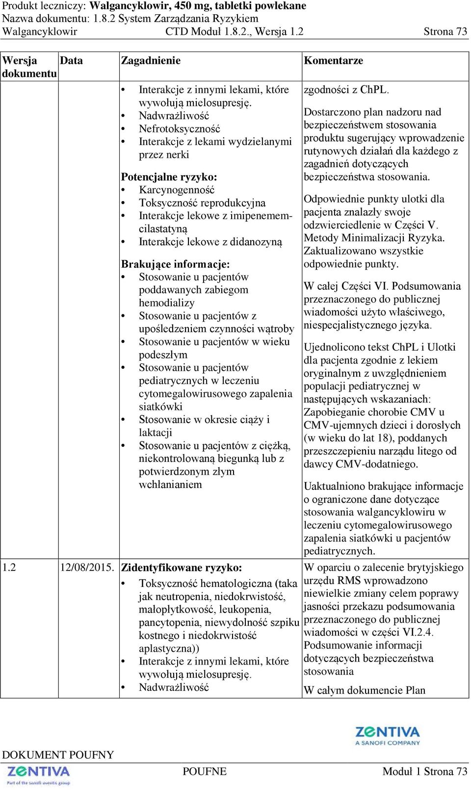 didanozyną Brakujące informacje: poddawanych zabiegom hemodializy z upośledzeniem czynności wątroby w wieku podeszłym pediatrycznych w leczeniu cytomegalowirusowego zapalenia siatkówki Stosowanie w