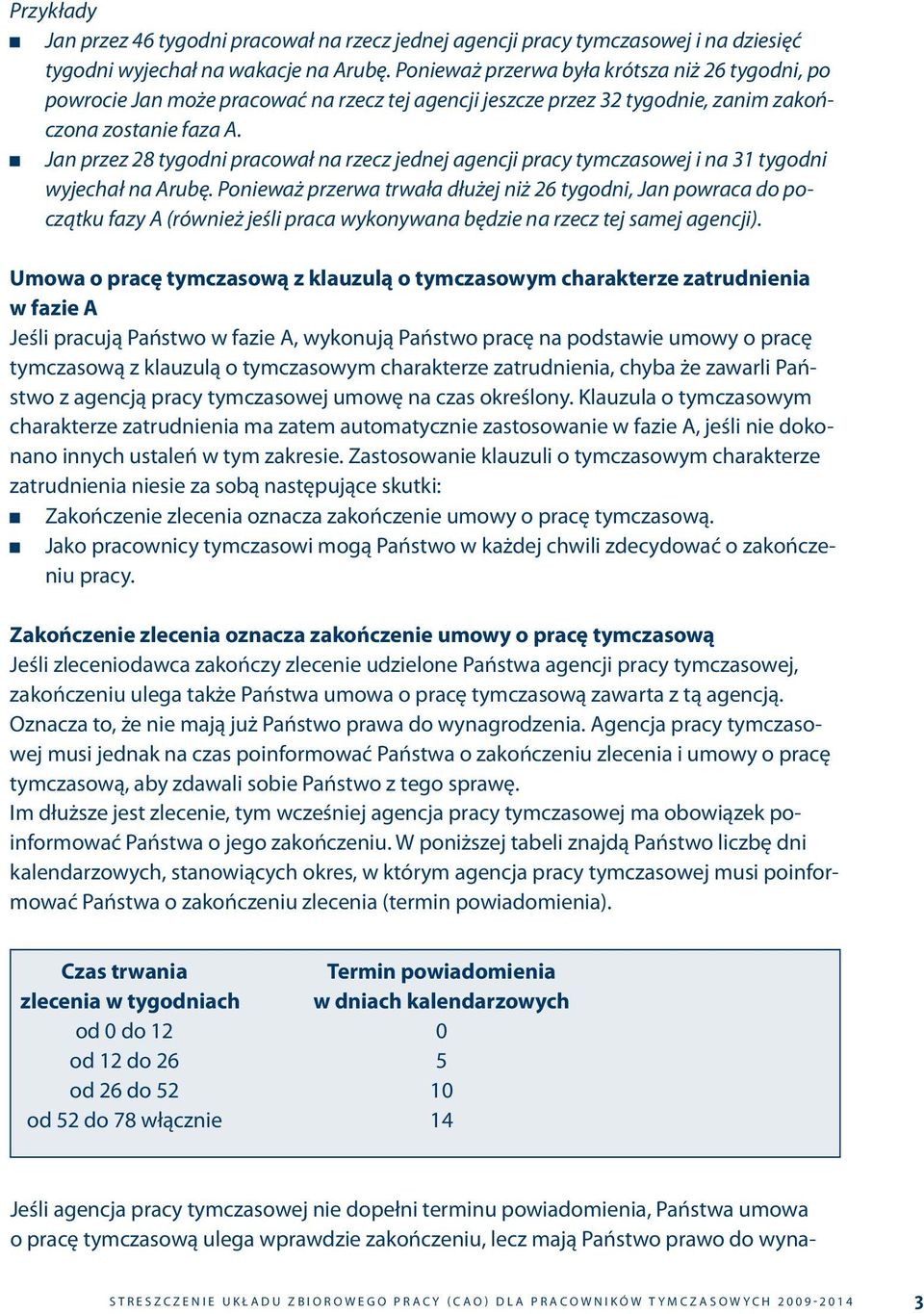Jan przez 28 tygodni pracował na rzecz jednej agencji pracy tymczasowej i na 31 tygodni wyjechał na Arubę.