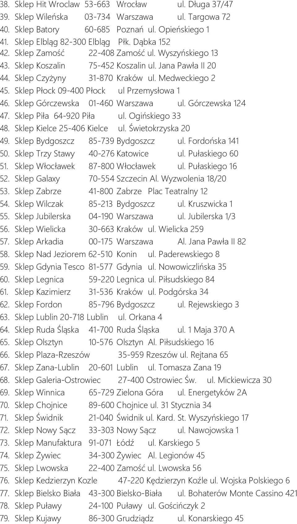 Sklep Płock 09-400 Płock ul Przemysłowa 1 46. Sklep Górczewska 01-460 Warszawa ul. Górczewska 124 47. Sklep Piła 64-920 Piła ul. Ogińskiego 33 48. Sklep Kielce 25-406 Kielce ul. Świetokrzyska 20 49.