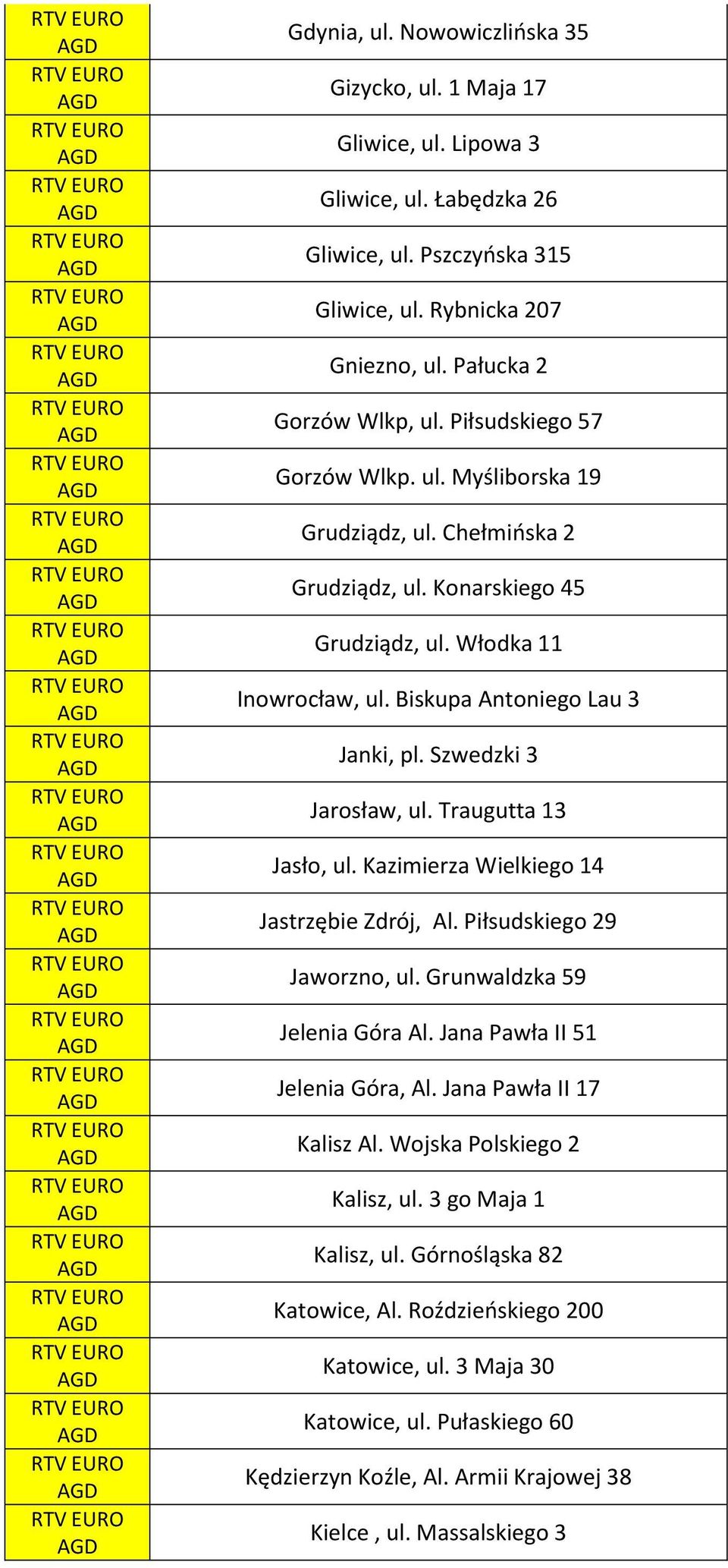 Szwedzki 3 Jarosław, ul. Traugutta 13 Jasło, ul. Kazimierza Wielkiego 14 Jastrzębie Zdrój, Al. Piłsudskiego 29 Jaworzno, ul. Grunwaldzka 59 Jelenia Góra Al. Jana Pawła II 51 Jelenia Góra, Al.