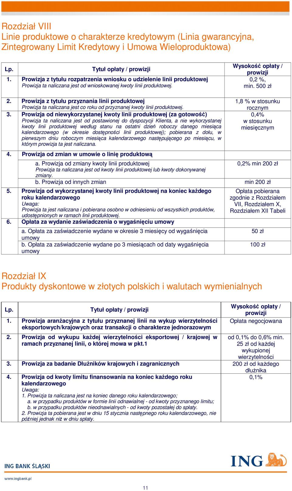 Prowizja z tytułu przyznania linii produktowej Prowizja ta naliczana jest co roku od przyznanej kwoty linii produktowej. 3.