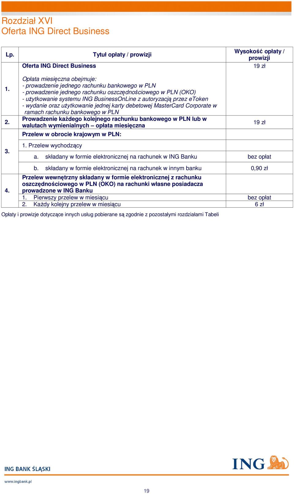 etoken - wydanie oraz uŝytkowanie jednej karty debetowej MasterCard Corporate w ramach rachunku bankowego w PLN Prowadzenie kaŝdego kolejnego rachunku bankowego w PLN lub w walutach wymienialnych