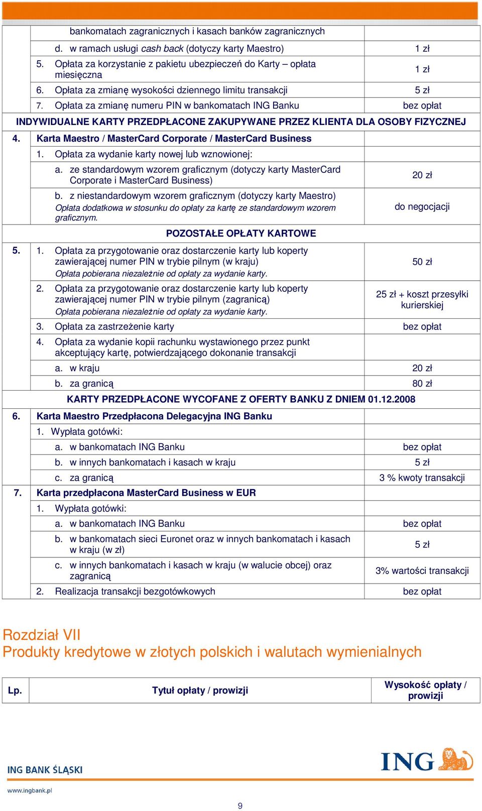 Opłata za zmianę numeru PIN w bankomatach ING Banku bez opłat INDYWIDUALNE KARTY PRZEDPŁACONE ZAKUPYWANE PRZEZ KLIENTA DLA OSOBY FIZYCZNEJ 4. 5. 6. 7.