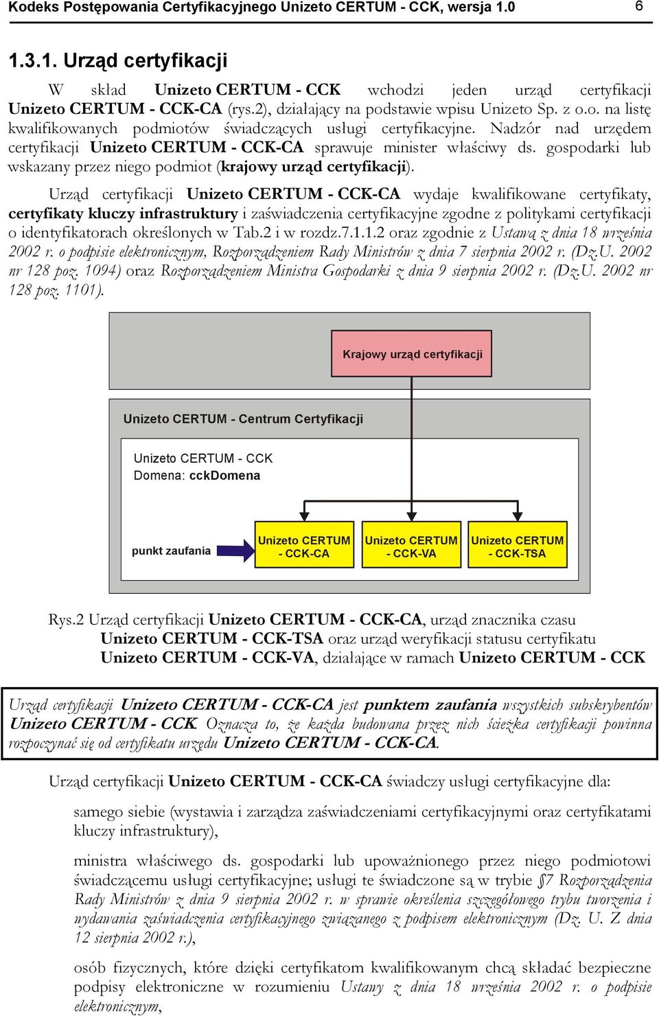Nadzór nad urzędem certyfikacji Unizeto CERTUM - CCK-CA sprawuje minister właściwy ds. gospodarki lub wskazany przez niego podmiot (krajowy urząd certyfikacji).