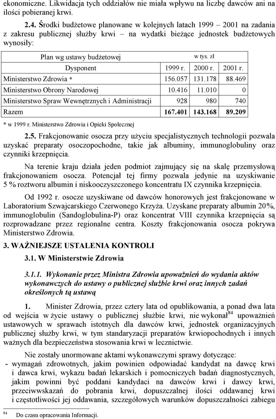 zł Dysponent 1999 r. 2000 r. 2001 r. Ministerstwo Zdrowia * 156.057 131.178 88.469 Ministerstwo Obrony Narodowej 10.416 11.010 0 Ministerstwo Spraw Wewnętrznych i Administracji 928 980 740 Razem 167.