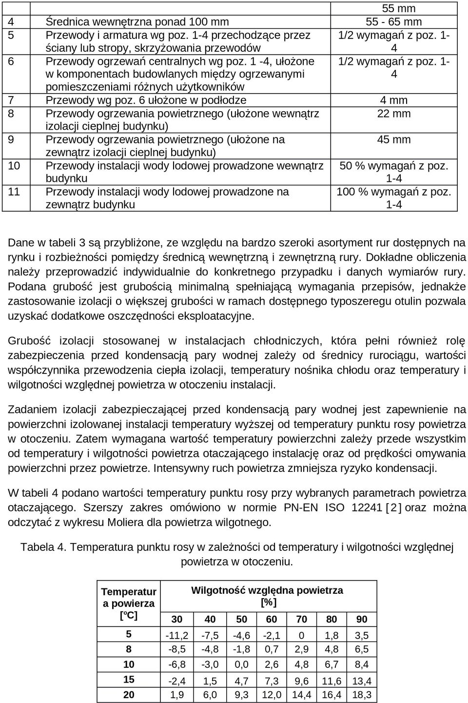 6 ułożone w podłodze 4 mm 8 Przewody ogrzewania powietrznego (ułożone wewnątrz 22 mm izolacji cieplnej budynku) 9 Przewody ogrzewania powietrznego (ułożone na 45 mm zewnątrz izolacji cieplnej