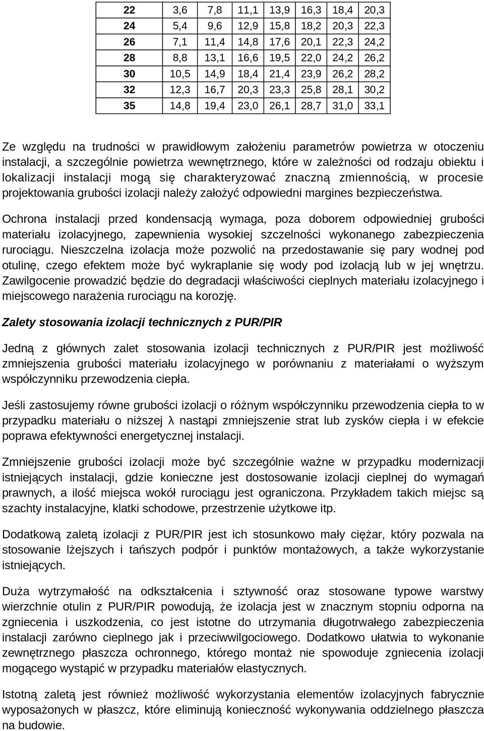 w zależności od rodzaju obiektu i lokalizacji instalacji mogą się charakteryzować znaczną zmiennością, w procesie projektowania grubości izolacji należy założyć odpowiedni margines bezpieczeństwa.