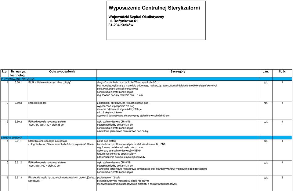 blat jednolity, wykonany z materiału odpornego na korozję, zarysowania i działanie środków dezynfekcyjnych stelaŝ wykonany ze stali nierdzewnej 2 3.60.