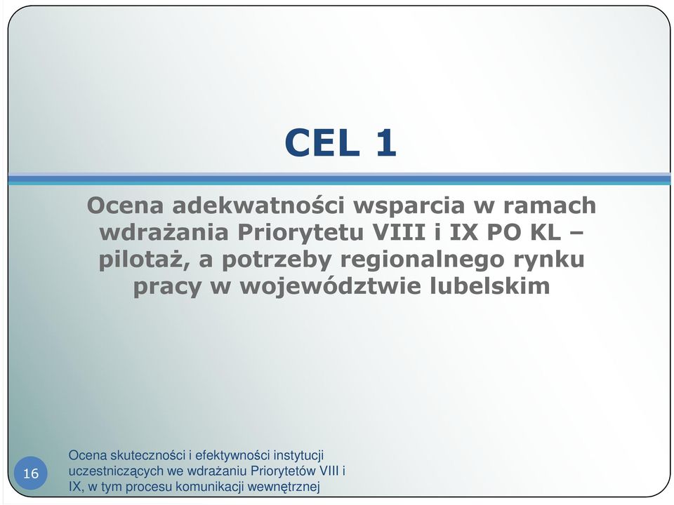 województwie lubelskim 16 Ocena skuteczności i efektywności