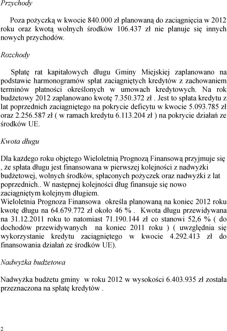 Na rok budżetowy 2012 zaplanowano kwotę 7.350.372 zł. Jest to spłata kredytu z lat poprzednich zaciągniętego na pokrycie deficytu w kwocie 5.093.785 zł oraz 2.256.587 zł ( w ramach kredytu 6.113.