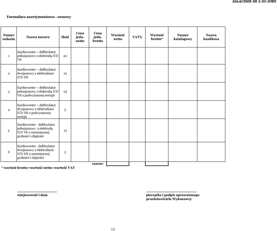 Kardiowerter defibrylator jednojamowy z elektrodą ICD VR o podwyższonej energii 25 4 Kardiowerter defibrylator dwujamowy z elektrodami ICD DR o podwyższonej energii 5 5 Kardiowerter - defibrylator