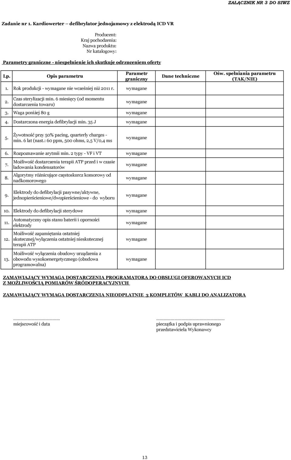 Opis parametru Parametr graniczny Dane techniczne Ośw. spełniania parametru (TAK/NIE) 1. Rok produkcji - nie wcześniej niż 2011 r. 2. Czas sterylizacji min.