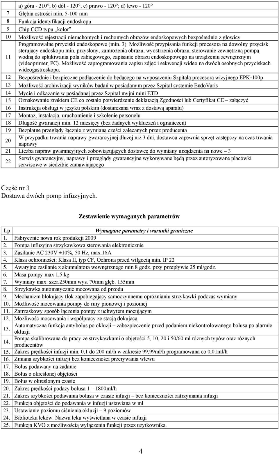 (min. 3). Możliwość przypisania funkcji procesora na dowolny przycisk sterujący endoskopu min.