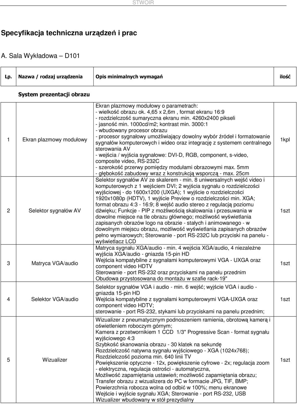 plazmowy modułowy o parametrach: - wielkość obrazu ok. 4,65 x 2,6m, format ekranu 16:9 - rozdzielczość sumaryczna ekranu min. 4260x2400 pikseli - jasność min. 1000cd/m2; kontrast min.