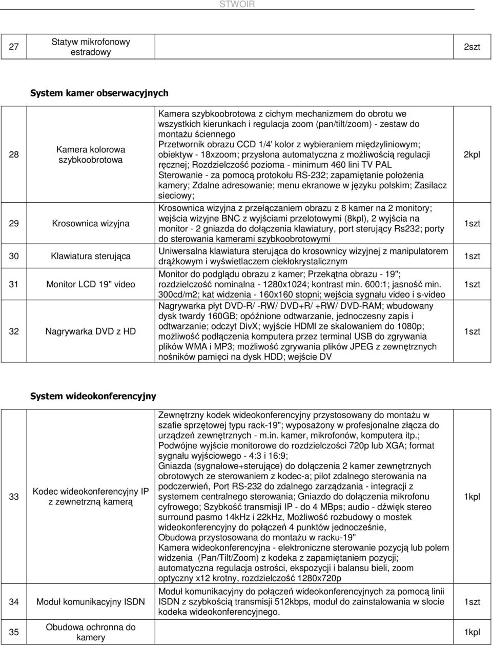 obiektyw - 18xzoom; przysłona automatyczna z moŝliwością regulacji ręcznej; Rozdzielczość pozioma - minimum 460 lini TV PAL Sterowanie - za pomocą protokołu RS-232; zapamiętanie połoŝenia kamery;