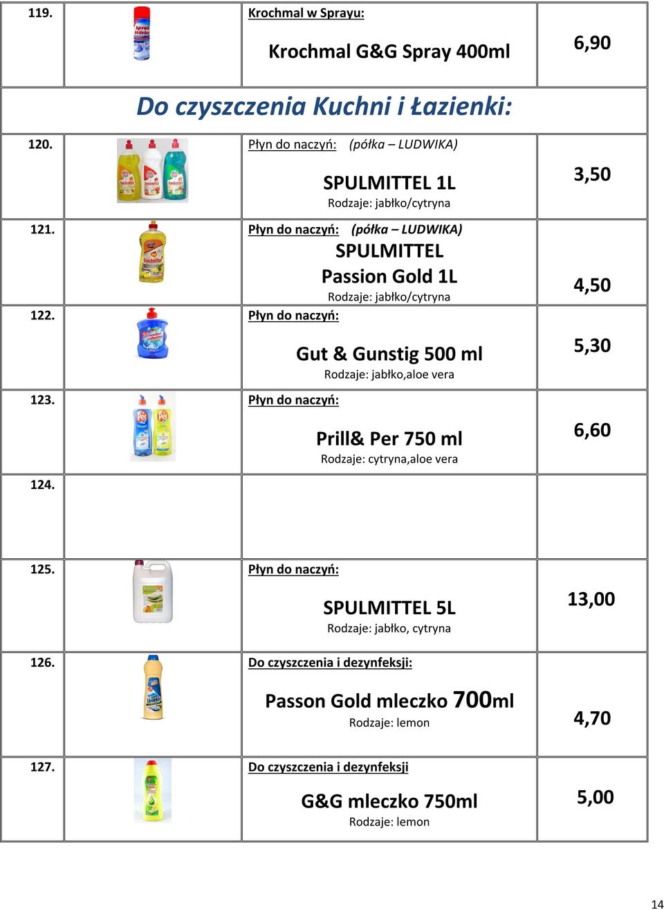 Płyn do naczyń: (półka LUDWIKA) SPULMITTEL Passion Gold 1L Rodzaje: jabłko/cytryna 122. Płyn do naczyń: 123. Płyn do naczyń: 124.