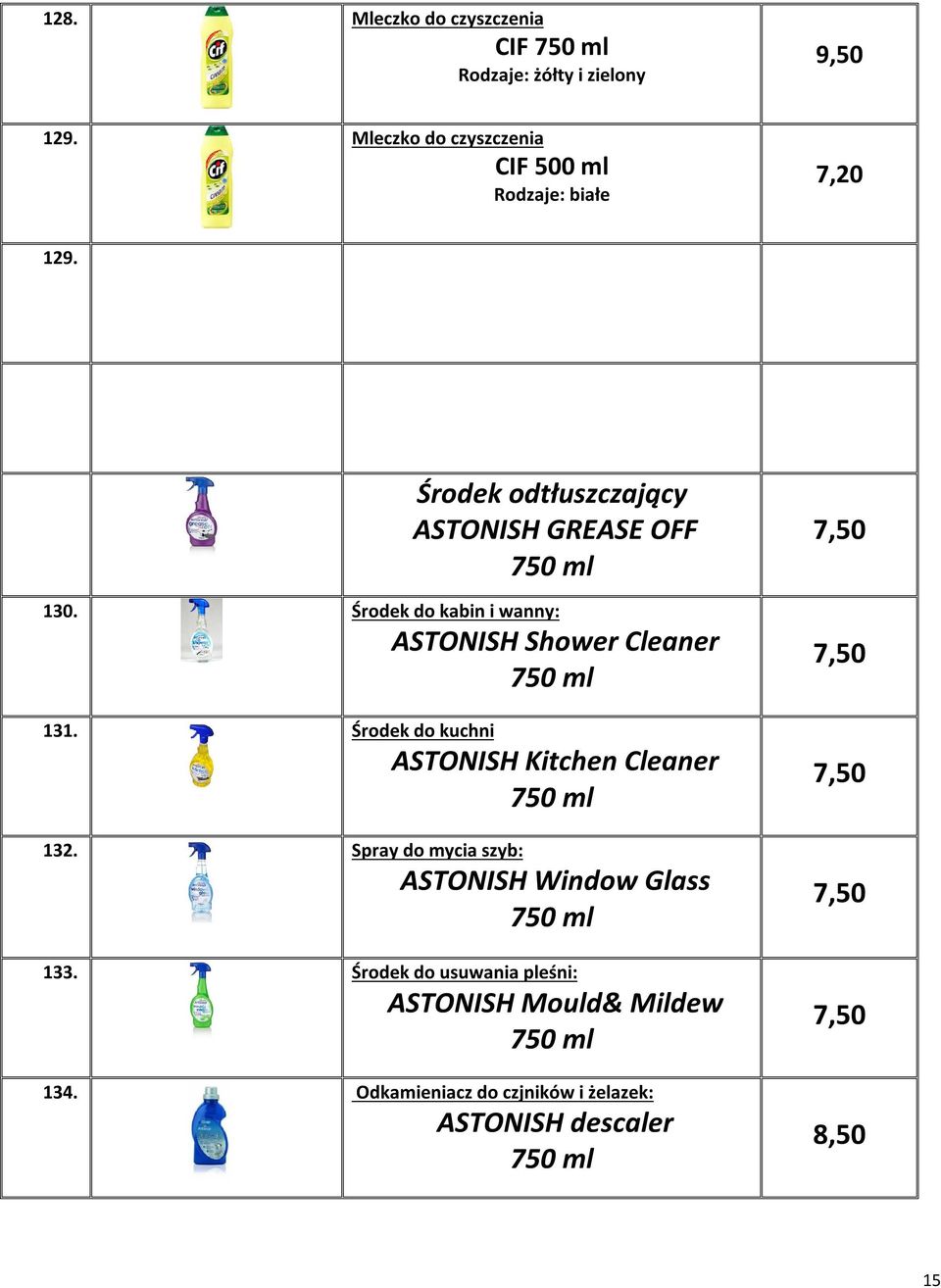 Środek do kabin i wanny: ASTONISH Shower Cleaner 750 ml 131. Środek do kuchni ASTONISH Kitchen Cleaner 750 ml 132.