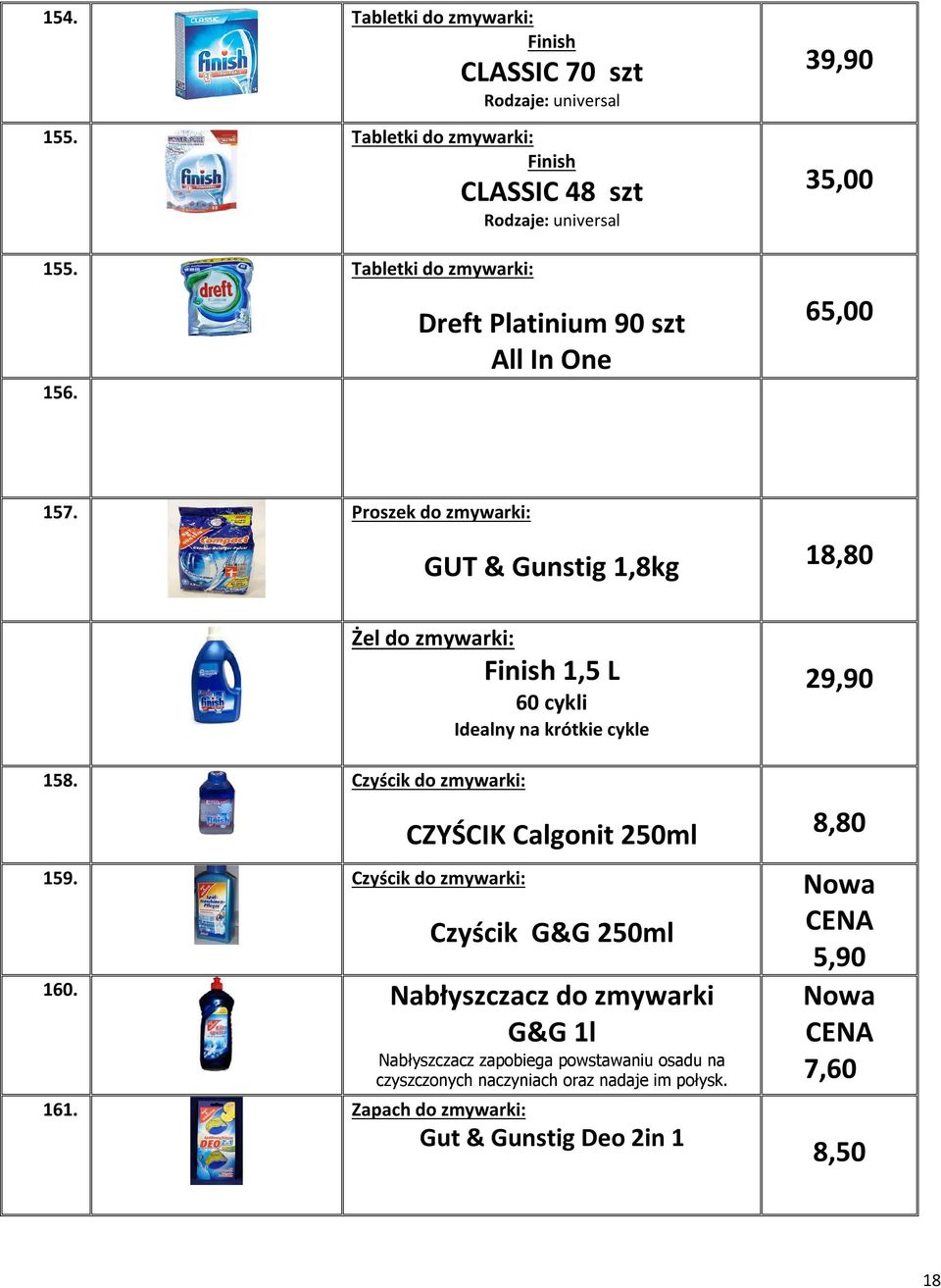 Proszek do zmywarki: GUT & Gunstig 1,8kg 18,80 Żel do zmywarki: Finish 1,5 L 60 cykli Idealny na krótkie cykle 158. Czyścik do zmywarki: 159.