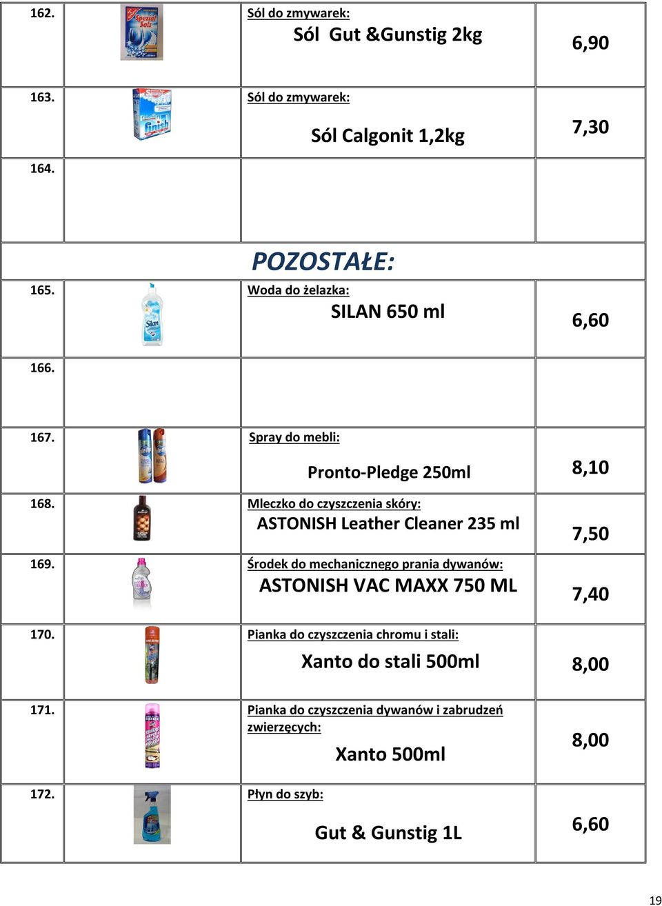 Mleczko do czyszczenia skóry: ASTONISH Leather Cleaner 235 ml 169.