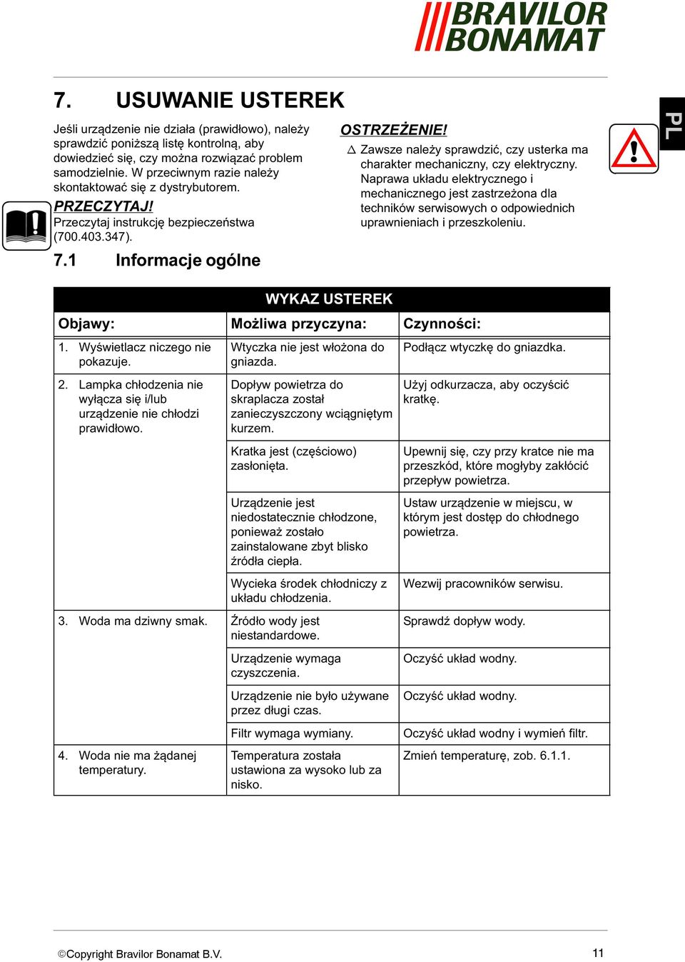 Zawsze nale y sprawdzić, czy usterka ma charakter mechaniczny, czy elektryczny.