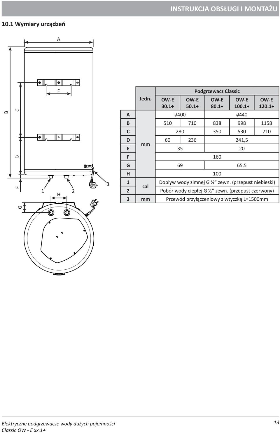 1+ A ø400 B 510 710 838 998 1158 C 280 350 530 710 D 60 236 241,5 mm E 35 20 F 160 G 69