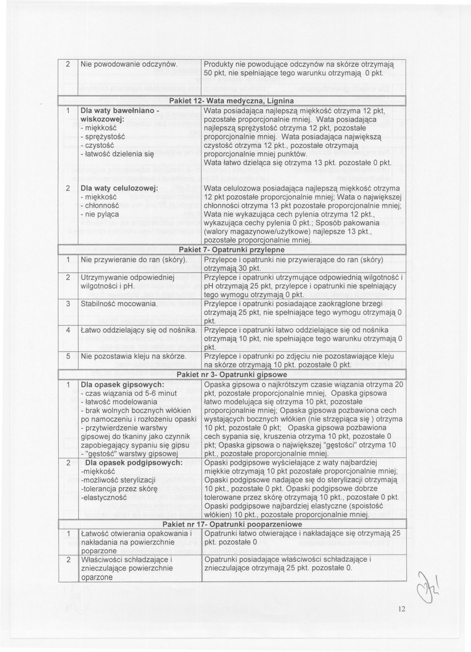 proporcjonalnie mniej. Wata posiadajaca najlepsza sprezystosc otrzyma 12 pkt, pozostale proporcjonalnie mniej. Wata posiadajaca najwieksza czystosc otrzyma 12 pkt.
