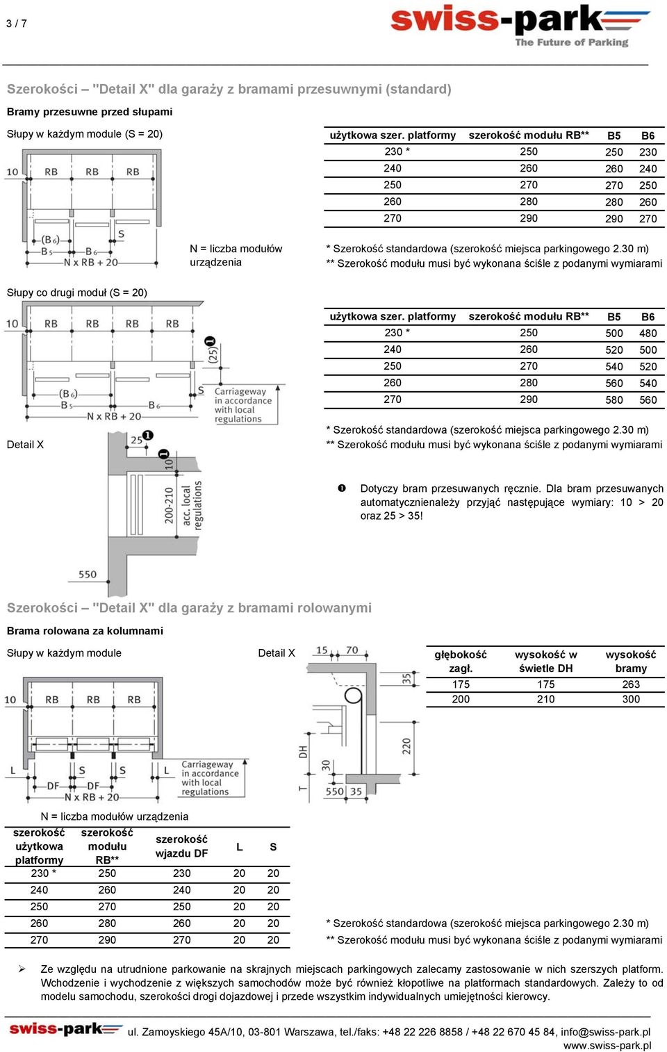 platformy modułu RB** 280 290 B5 B6 500 480 520 500 540 520 560 540 580 560 Dotyczy bram przesuwanych ręcznie.