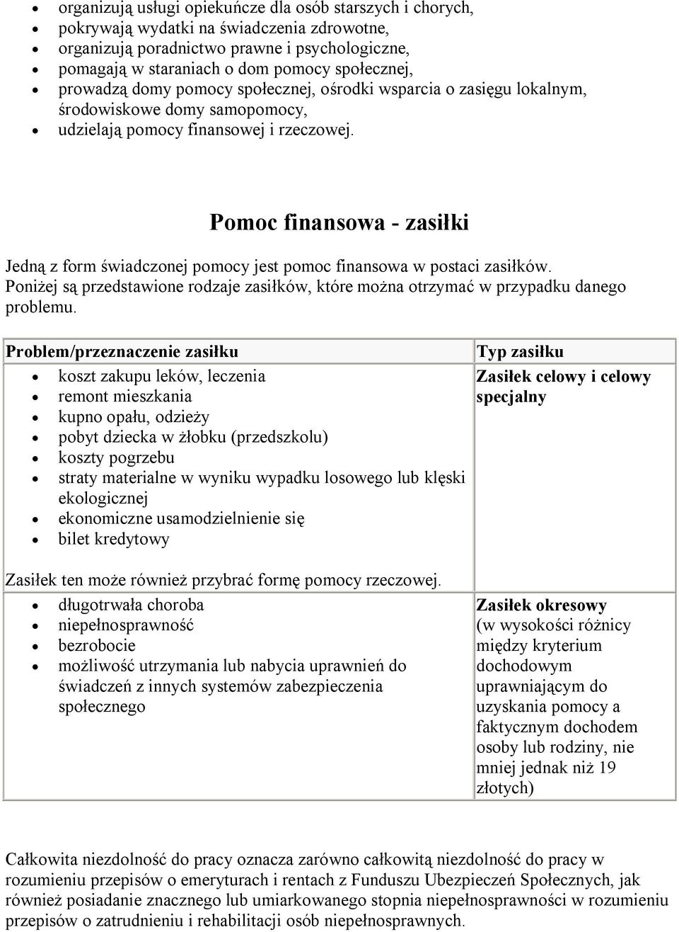 Pomoc finansowa - zasiłki Jedną z form świadczonej pomocy jest pomoc finansowa w postaci zasiłków. Poniżej są przedstawione rodzaje zasiłków, które można otrzymać w przypadku danego problemu.