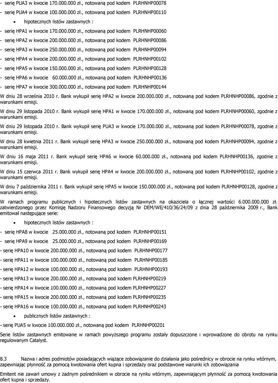 000.000 zł., notowaną pod kodem PLRHNHP00102 - serię HPA5 w kwocie 150.000.000 zł., notowaną pod kodem PLRHNHP00128 - serię HPA6 w kwocie 60.000.000 zł., notowaną pod kodem PLRHNHP00136 - serię HPA7 w kwocie 300.