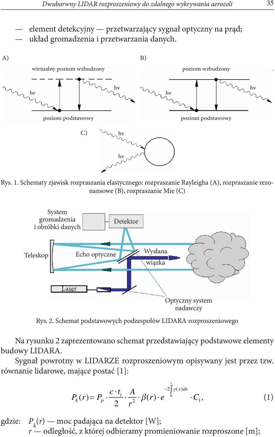 Schematy zjawisk rozpraszania elastycznego: rozpraszanie Rayleigha (A), rozpraszanie rezonansowe (B), rozpraszanie Mie (C) System gromadzenia iobróbkidanych Detektor Teleskop Echo optyczne Wys³ana