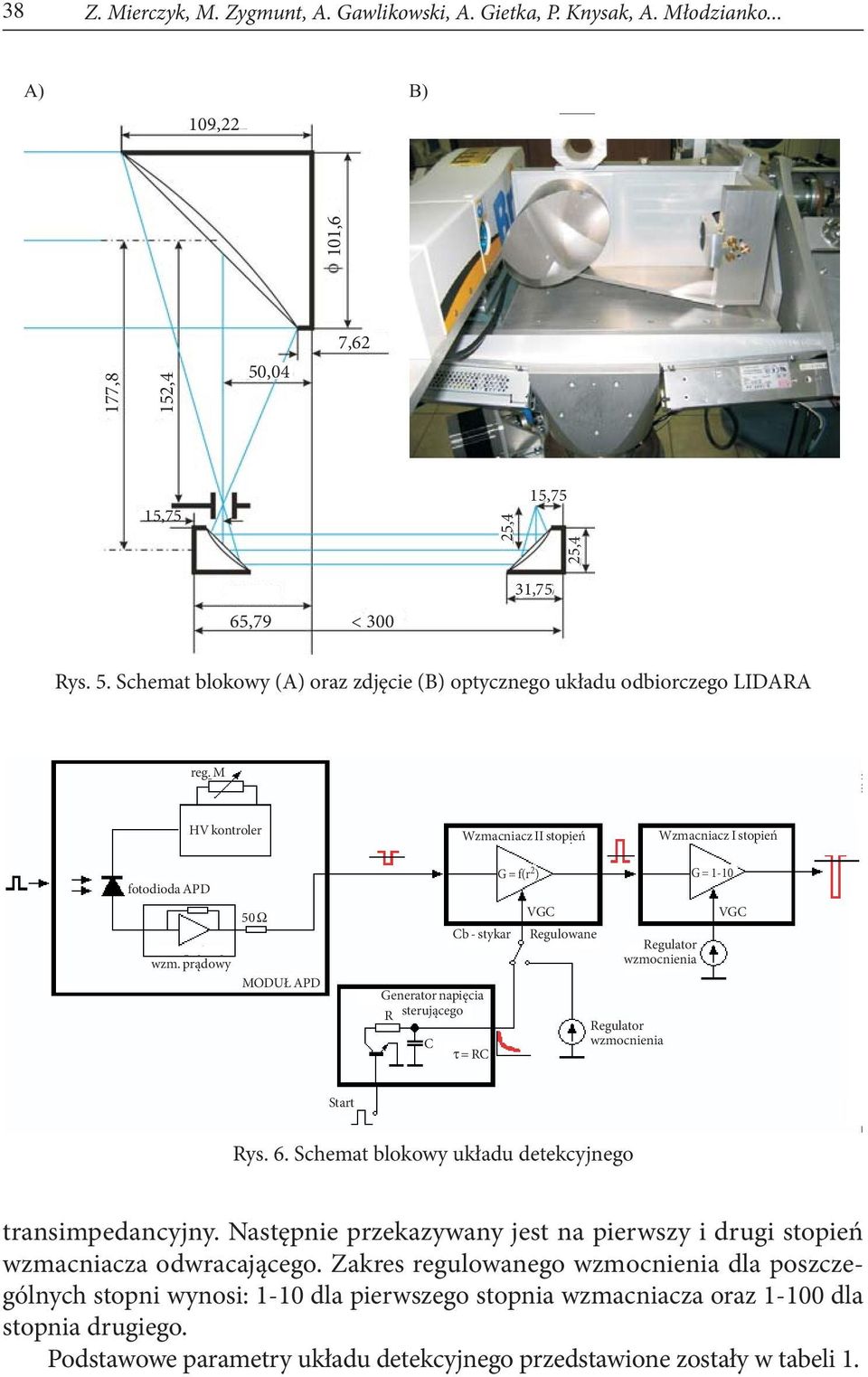 pr¹dowy 50 MODU APD Cb - stykar Generator napiêcia R steruj¹cego C =RC G=f(r 2) G = 1-10 VGC Regulowane Regulator wzmocnienia Regulator wzmocnienia VGC Start Rys. 6.