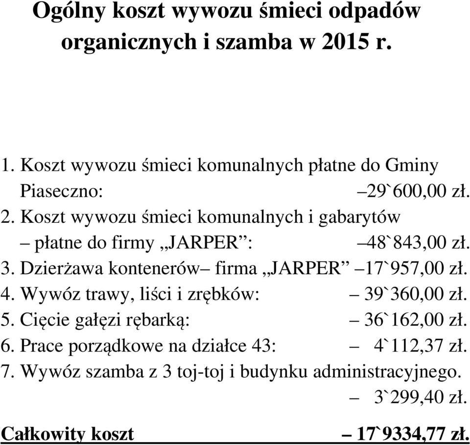 `600,00 zł. 2. Koszt wywozu śmieci komunalnych i gabarytów płatne do firmy JARPER : 48`843,00 zł. 3.