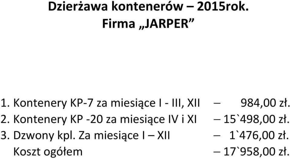 Kontenery KP -20 za miesiące IV i XI 15`498,00 zł. 3.