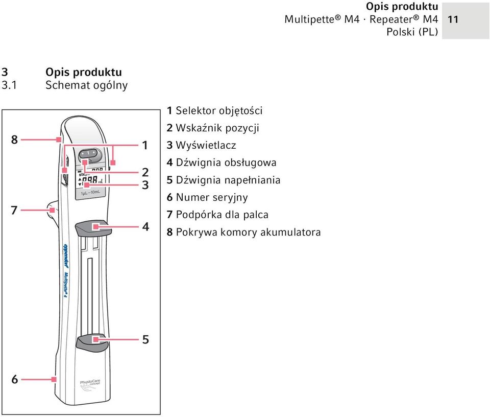 Wskaźnik pozycji 3 Wyświetlacz 4 Dźwignia obsługowa 5