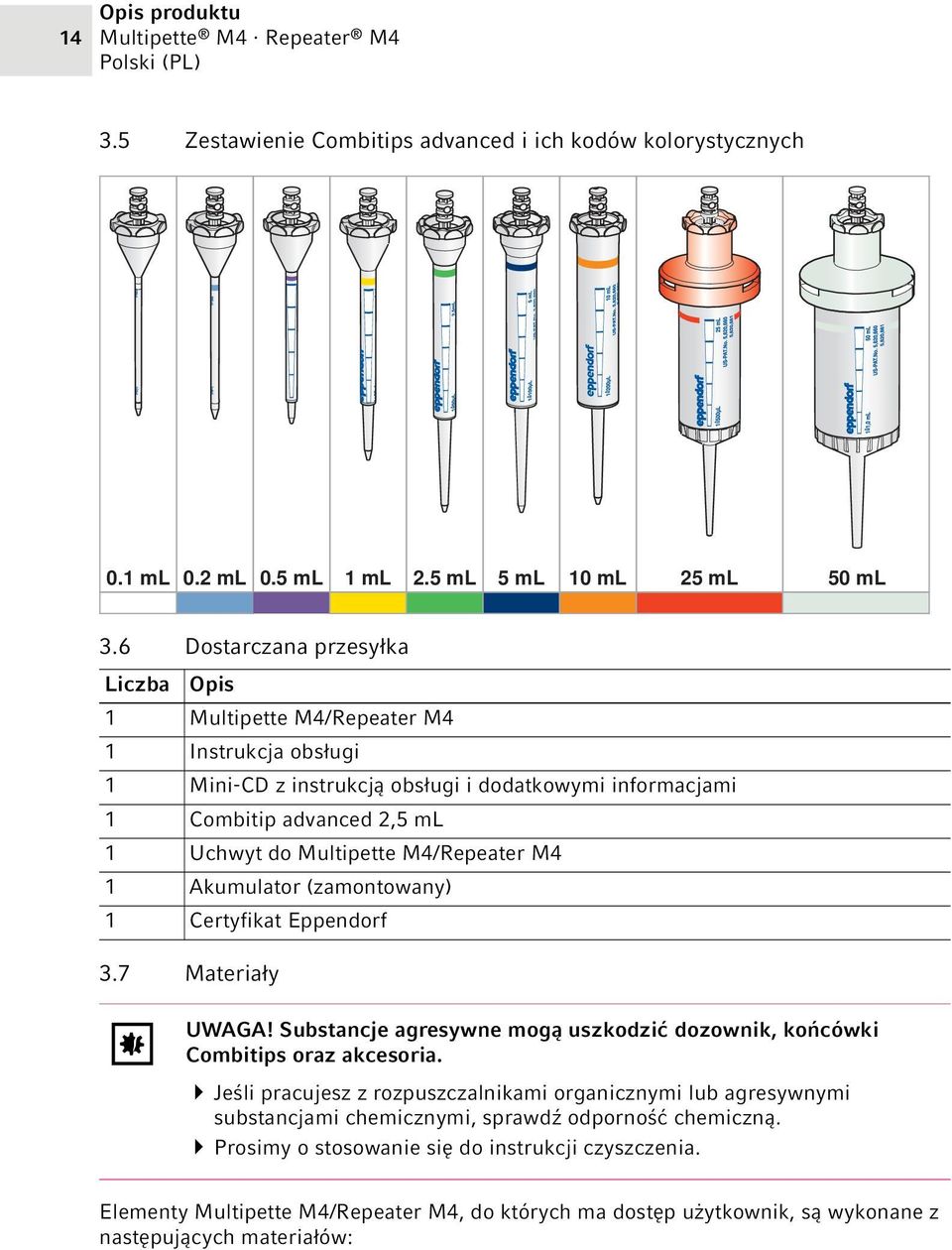 M4/Repeater M4 1 Akumulator (zamontowany) 1 Certyfikat Eppendorf 3.7 Materiały UWAGA! Substancje agresywne mogą uszkodzić dozownik, końcówki Combitips oraz akcesoria.