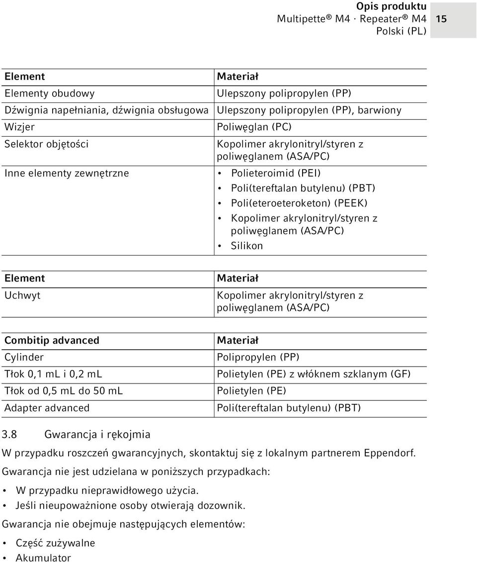 poliwęglanem (ASA/PC) Silikon Element Uchwyt Materiał Kopolimer akrylonitryl/styren z poliwęglanem (ASA/PC) Combitip advanced Cylinder Tłok 0,1 ml i 0,2 ml Tłok od 0,5 ml do 50 ml Adapter advanced