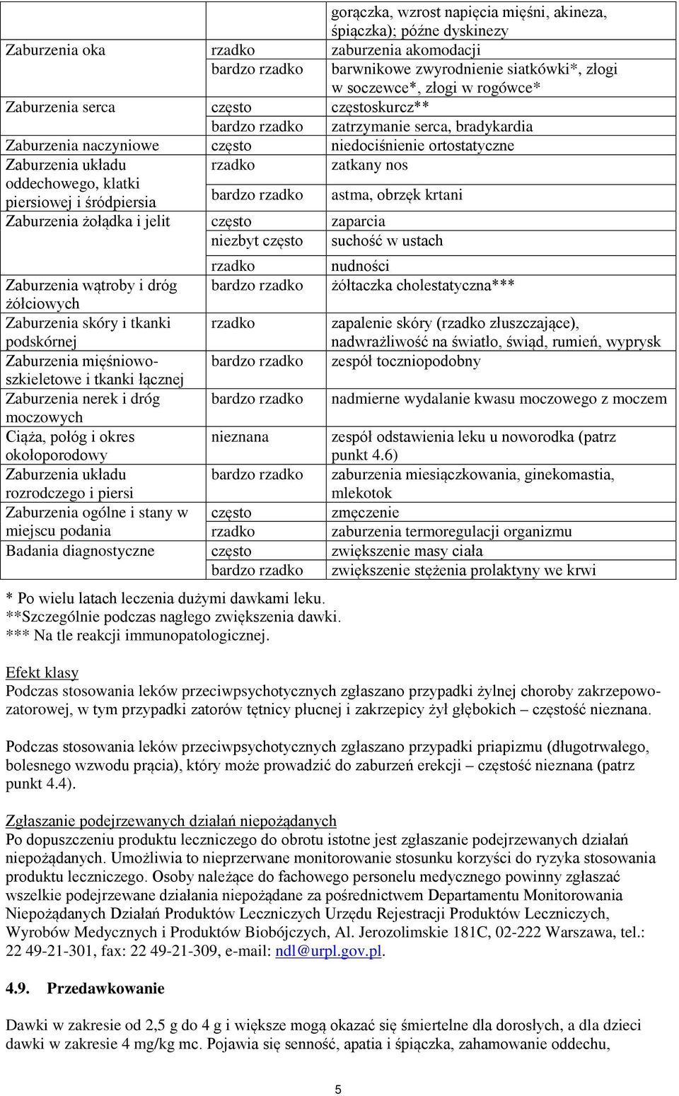piersiowej i śródpiersia bardzo rzadko astma, obrzęk krtani Zaburzenia żołądka i jelit często zaparcia niezbyt często suchość w ustach rzadko bardzo rzadko nudności żółtaczka cholestatyczna***